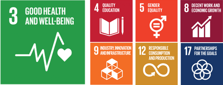 United Nation's Sustainable Development Goals 2030, numbers 3, 4, 5, 6, 9, 12 and 17